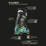 Roxa Element 120